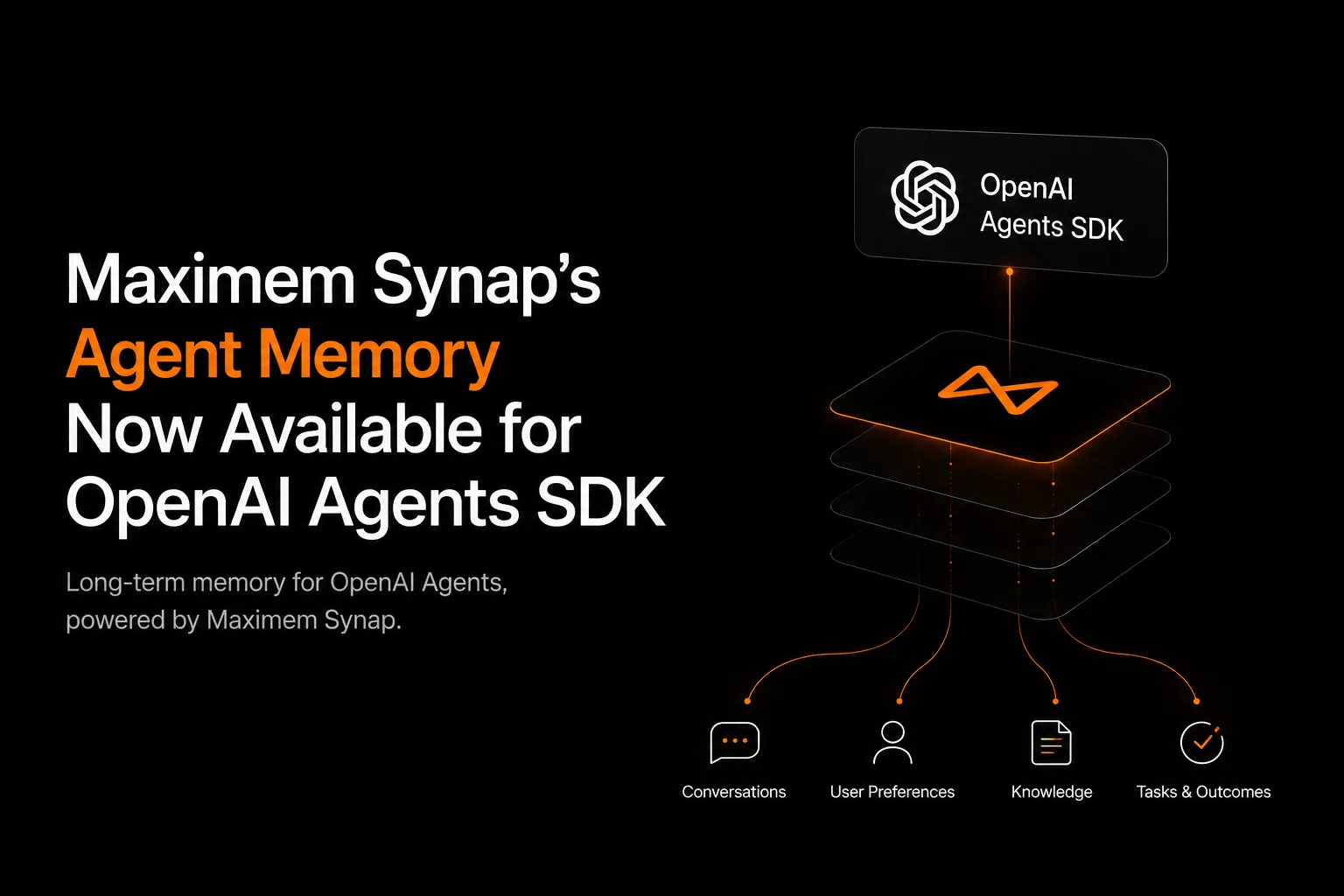 Maximem Synap's Agent Memory Now Available for OpenAI Agents SDK