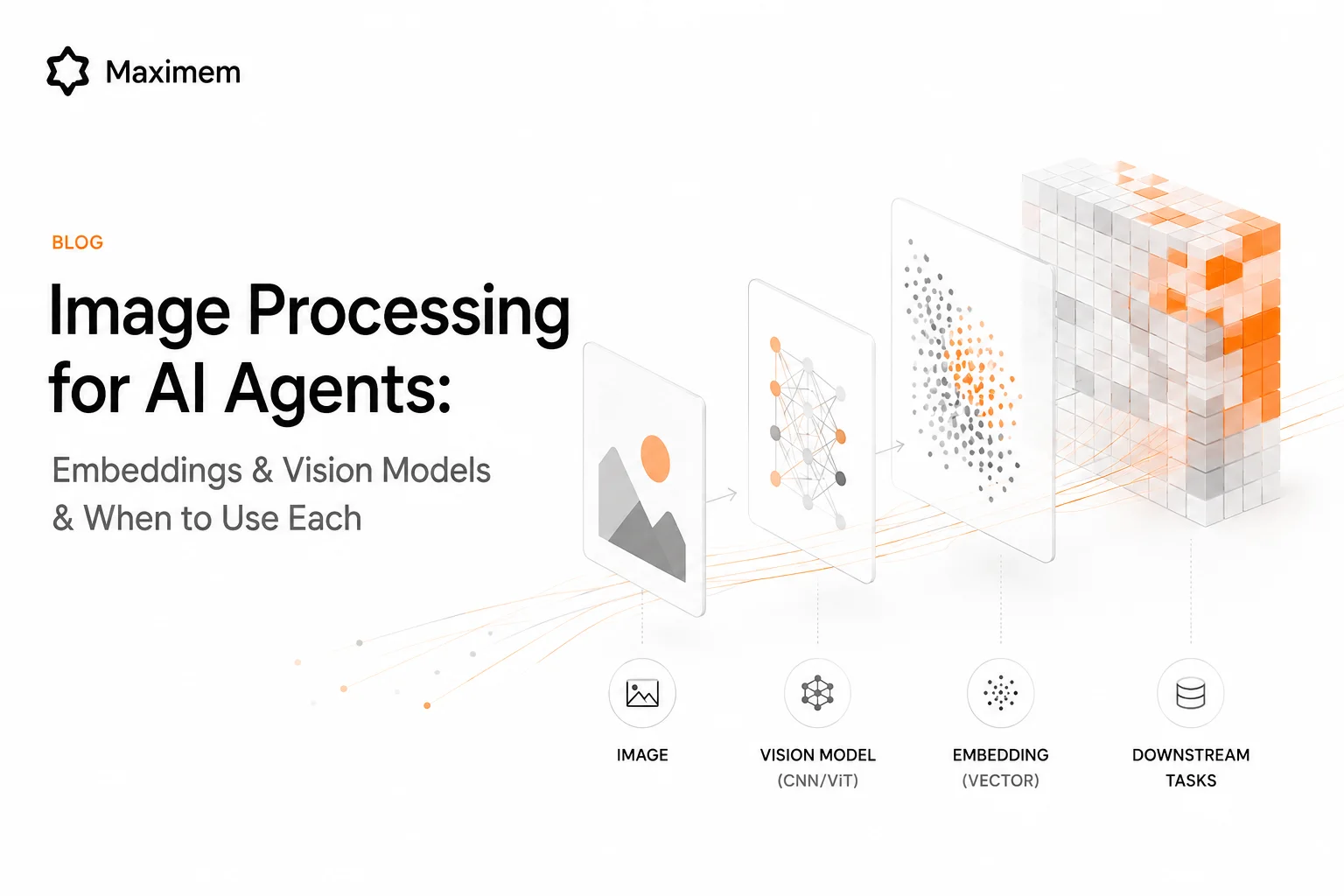 Image Processing for AI Agents: Embeddings & Vision Models & When to Use Each