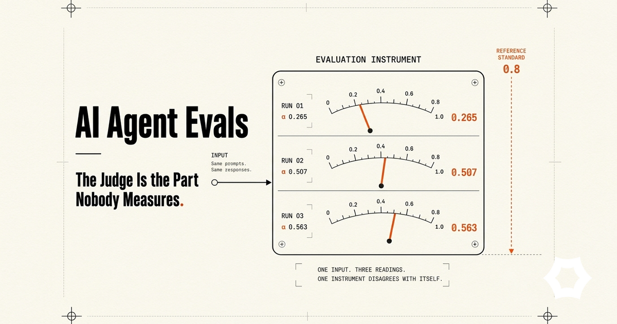 AI Agent Evals: The Judge Is The Part Nobody Measures