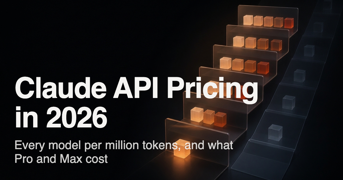 Claude API Pricing in 2026: Every Model per Million Tokens, and What Pro and Max Cost